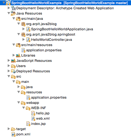 java spring boot application example