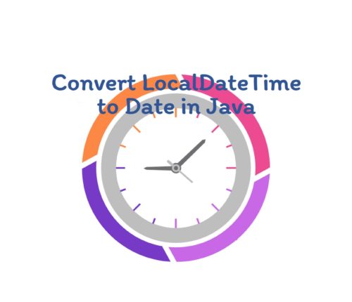 Convert LocalDateTime to Date in Java