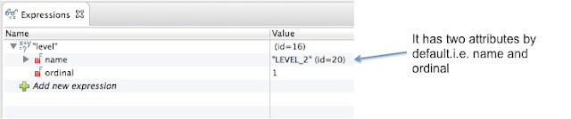 Java Enum structure
