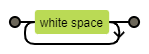 Regex for replacing multiple spaces with one underscore