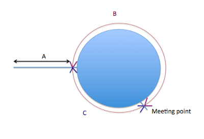 Find first node