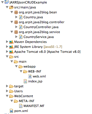 Project Structure CRUD