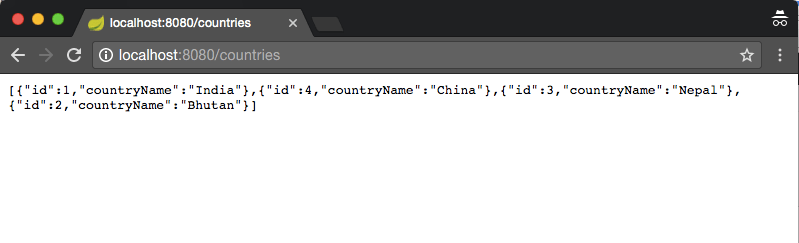 Spring Boot Rest get All Countries