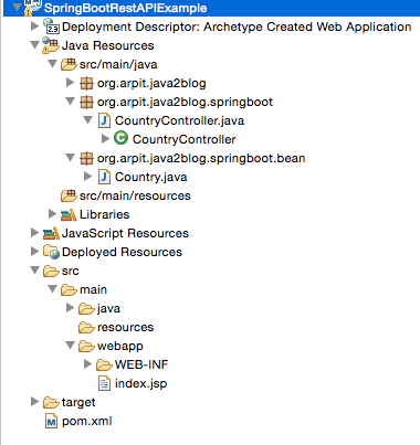 Java spring deals boot rest