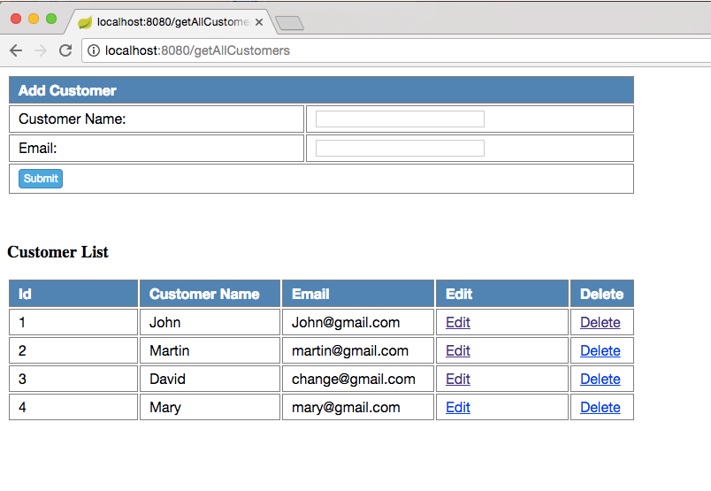 Hibernate config spring on sale boot