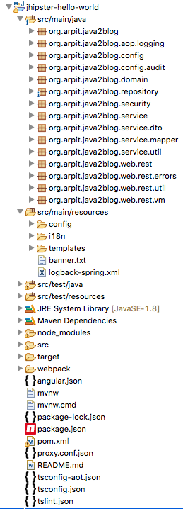 Jhipster project structure