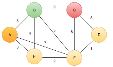 Kruskals3