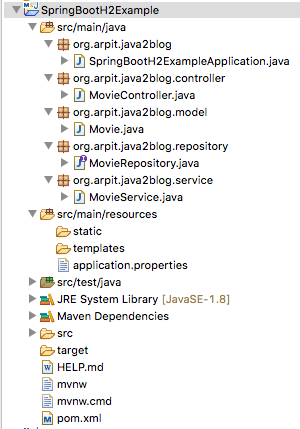 SpringH2DatabaseProjectStructure