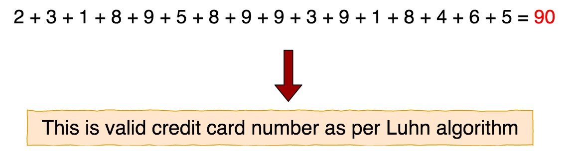 LuhnAlgorithmCheckValid
