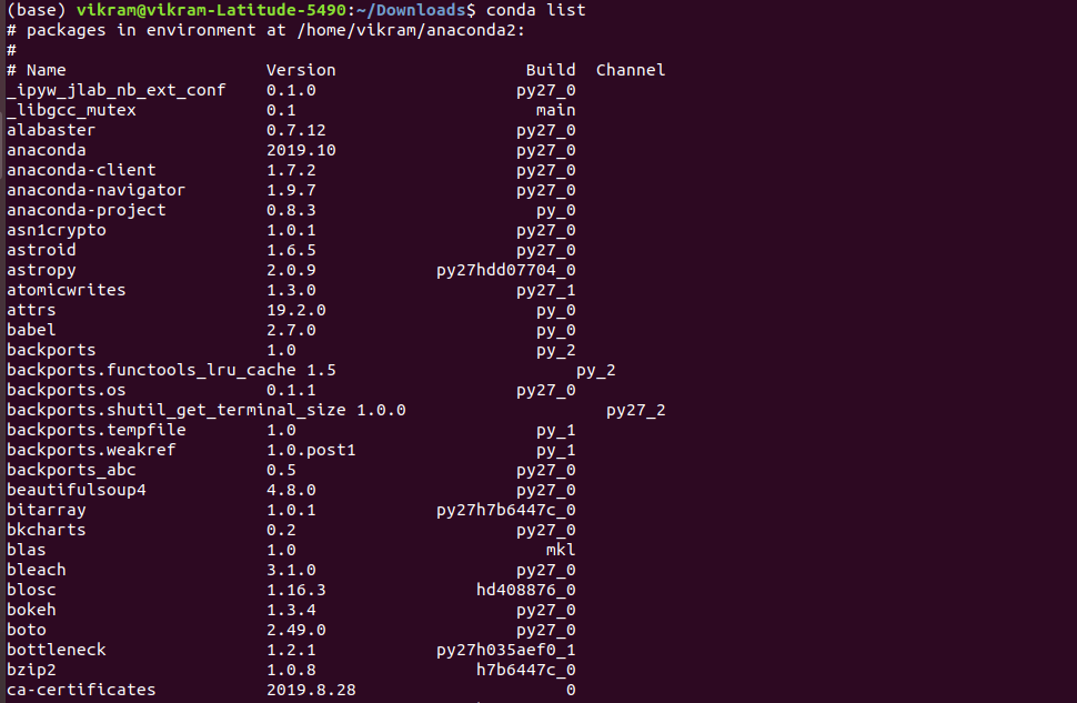 How to install pandas in python java2blog