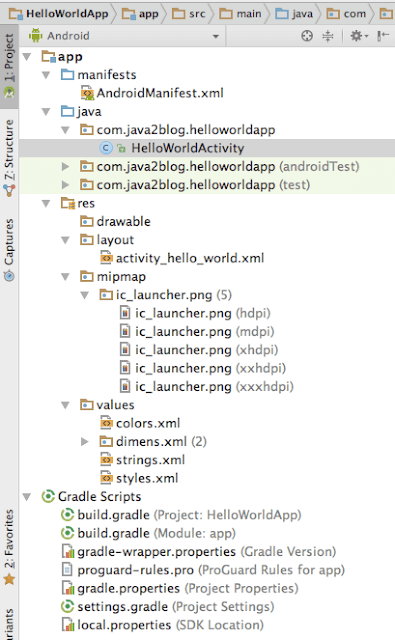 Android Project Structure in android Studio - Java2Blog