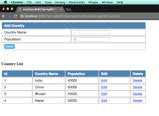 All Country List Spring MVC hibernate