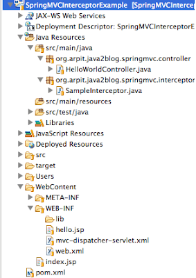 Spring MVC interceptor project structure