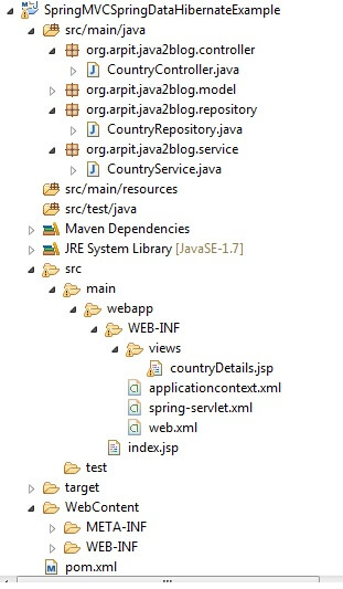 Spring MVC Spring data project structure